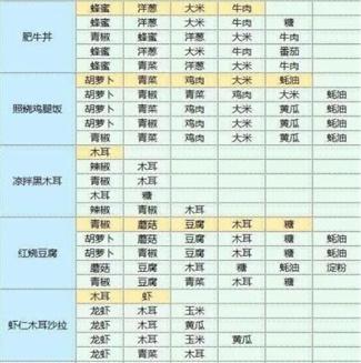 魔卡少女樱回忆钥匙国际服