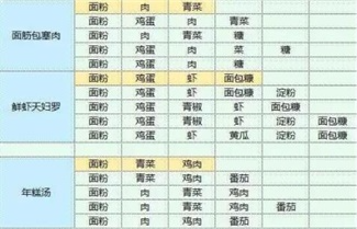 魔卡少女樱回忆钥匙国际服