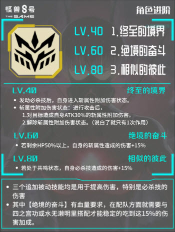 怪兽8号TheGame