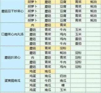 魔卡少女樱回忆钥匙国际服