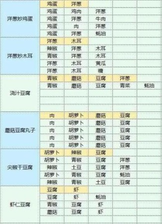 魔卡少女樱回忆钥匙国际服