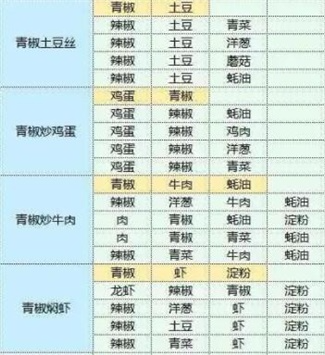 魔卡少女樱回忆钥匙国际服