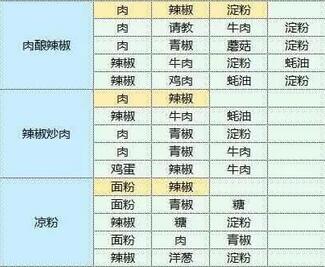 魔卡少女樱回忆钥匙国际服