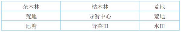 大自然物语汉化免费版钓具解锁攻略