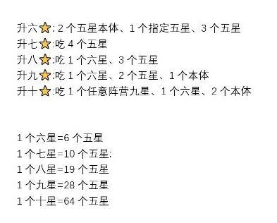 新手攻略5
