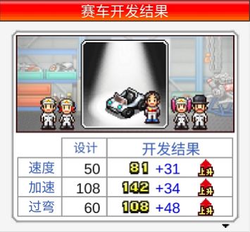 冲刺赛车物语2怎么制造赛车