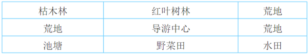 大自然物语汉化免费版钓具解锁攻略