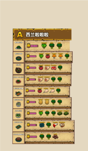 黑暗料理王