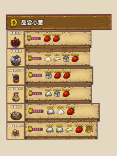 黑暗料理王