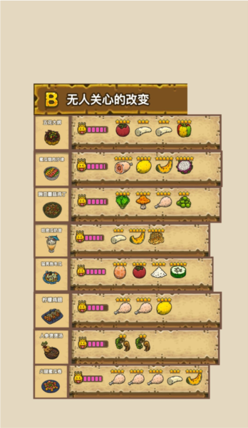 黑暗料理王