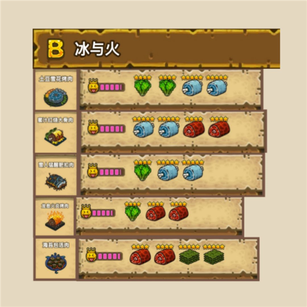 黑暗料理王