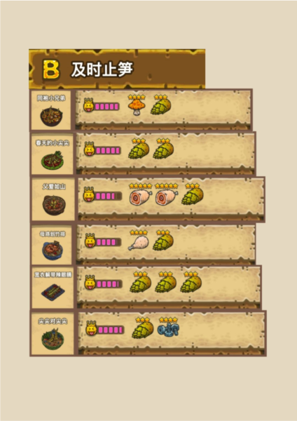 黑暗料理王