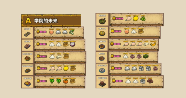 黑暗料理王