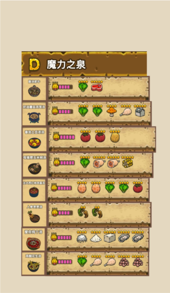 黑暗料理王