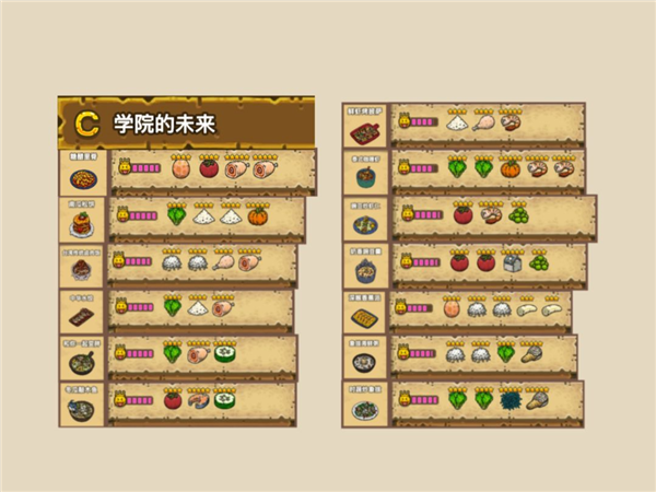 黑暗料理王