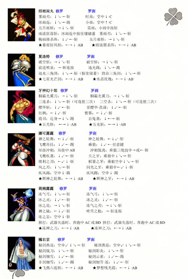 侍魂4