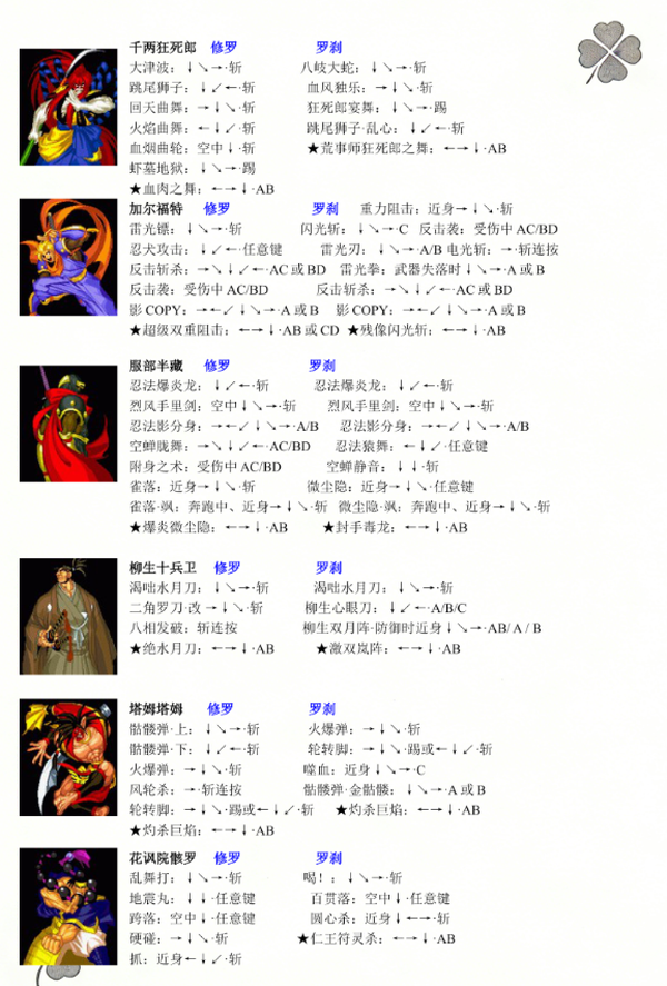 侍魂4
