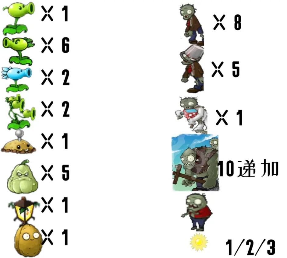 植物大战僵尸鬼畜版278