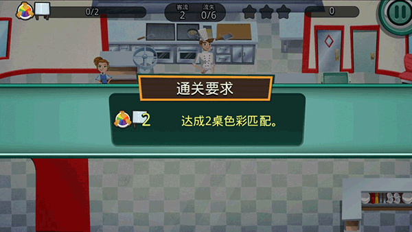 美女餐厅中文版