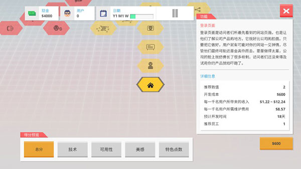 创业恐慌汉化版