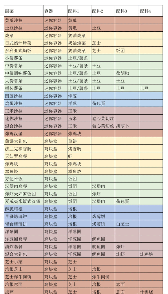 MC中文下载