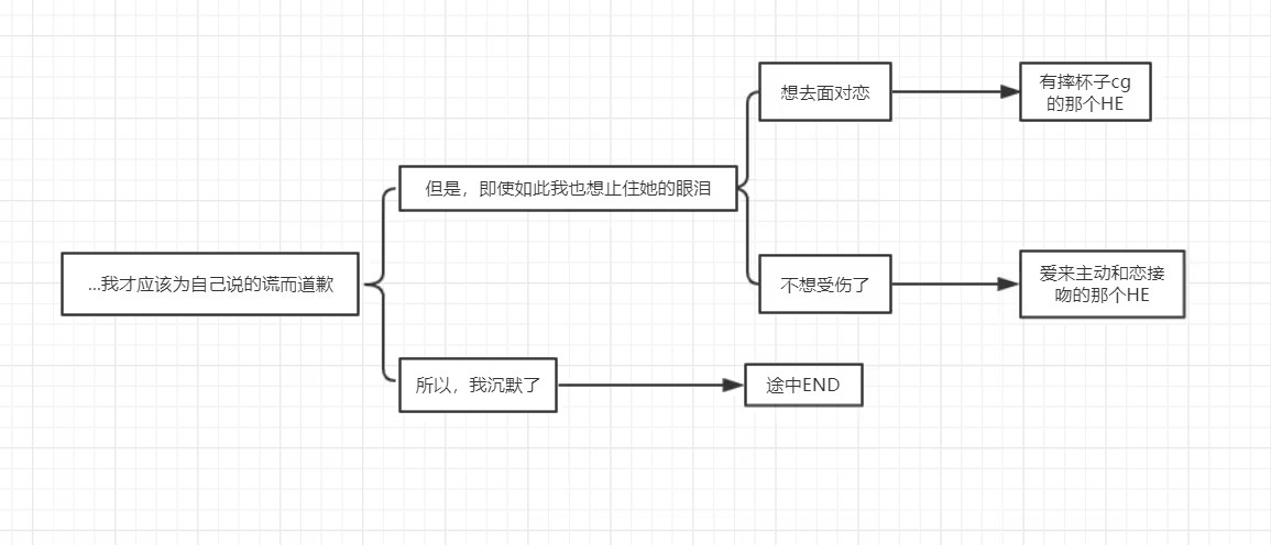 一生推不如一生恋手机版