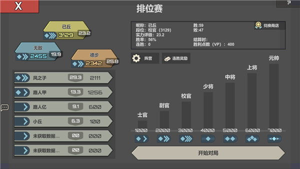 冲突2西线全新内容介绍截图3