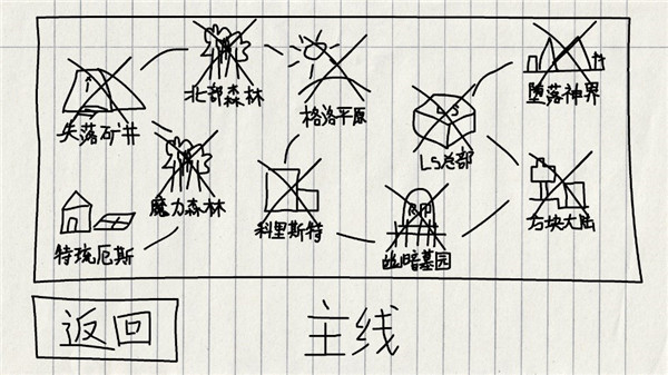 贺井号的奇妙冒险最新版