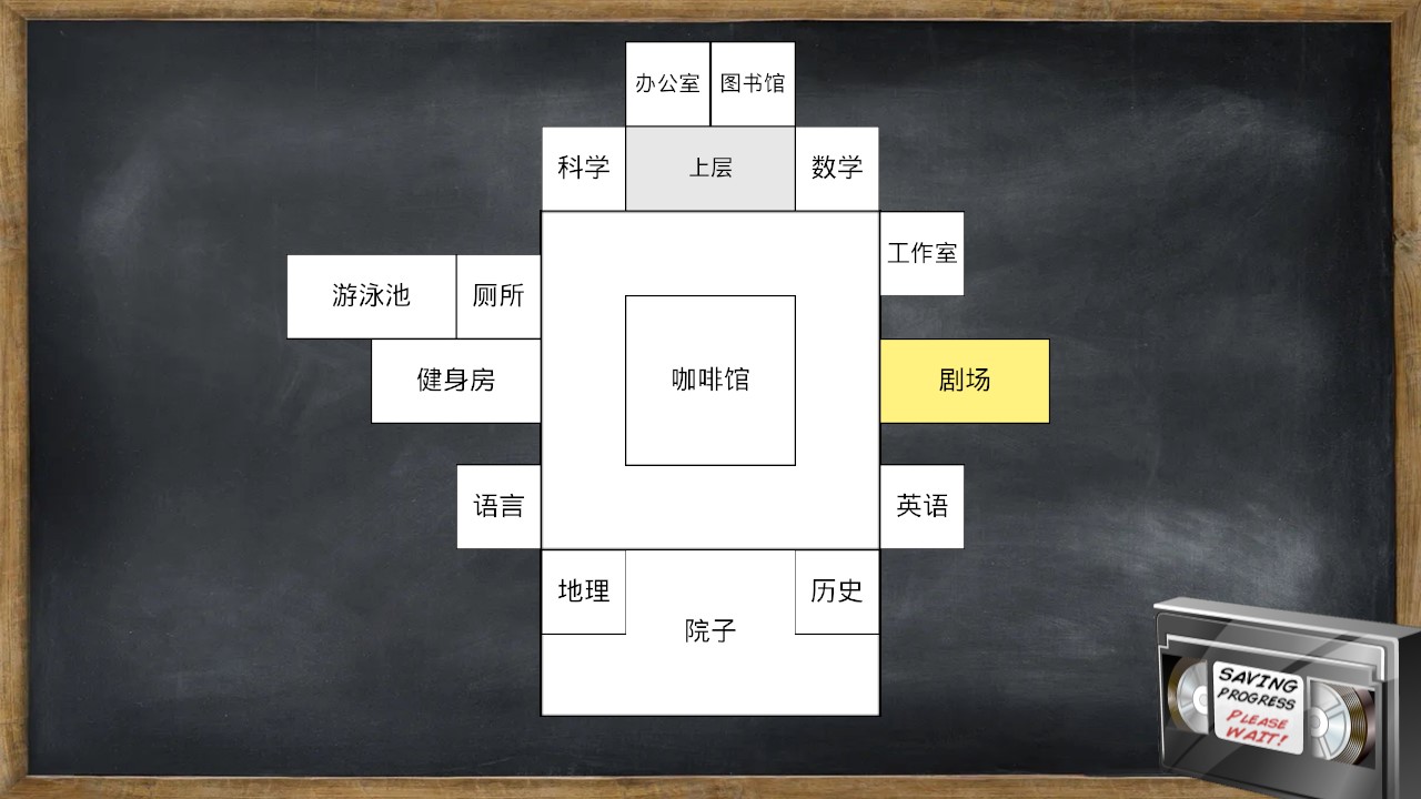 学校生活模拟器汉化版