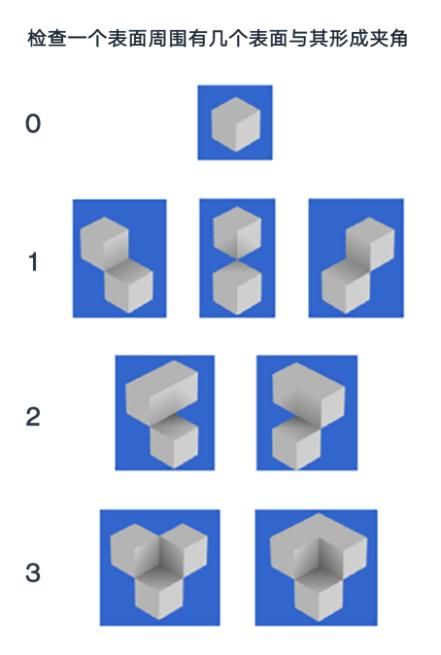 迷你世界3D创造版游戏(含攻略)下载-迷你世界3D创造版最新官方版下载