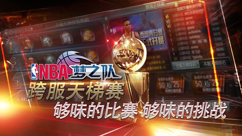 王者NBA梦之队